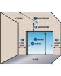 WIS E3 - puerta de garaje seccional con nervios bajos
